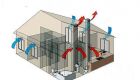 ventilācijas šahta mājai - dabīga gaisa plūsma - Labo logu aģentūra